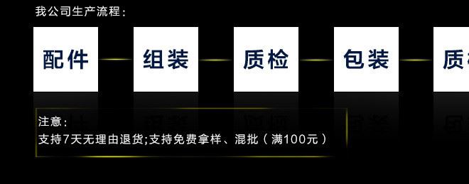 led面板燈600*600 led平板燈集成吊頂天花吊頂工程方燈批發(fā)48W示例圖18