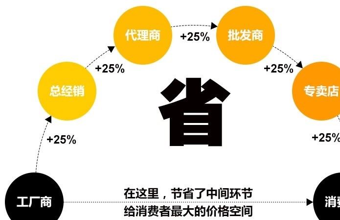 厂家直销 彩色扎线带 空调固定扎带 魔术封条扎带示例图2