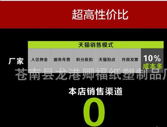 無紡布袋  熱銷無紡布袋定制  覆膜無紡布袋子供應(yīng)示例圖2