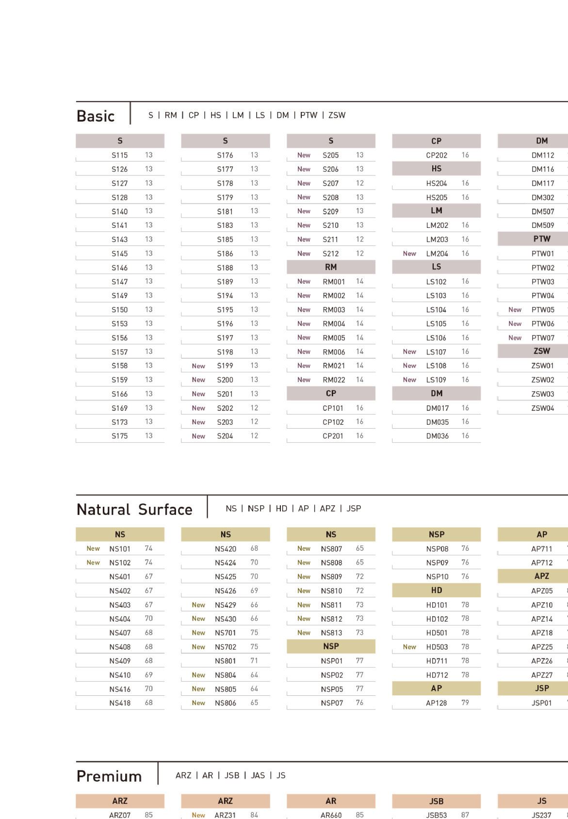 2017 BODAQ E-Catalog-3