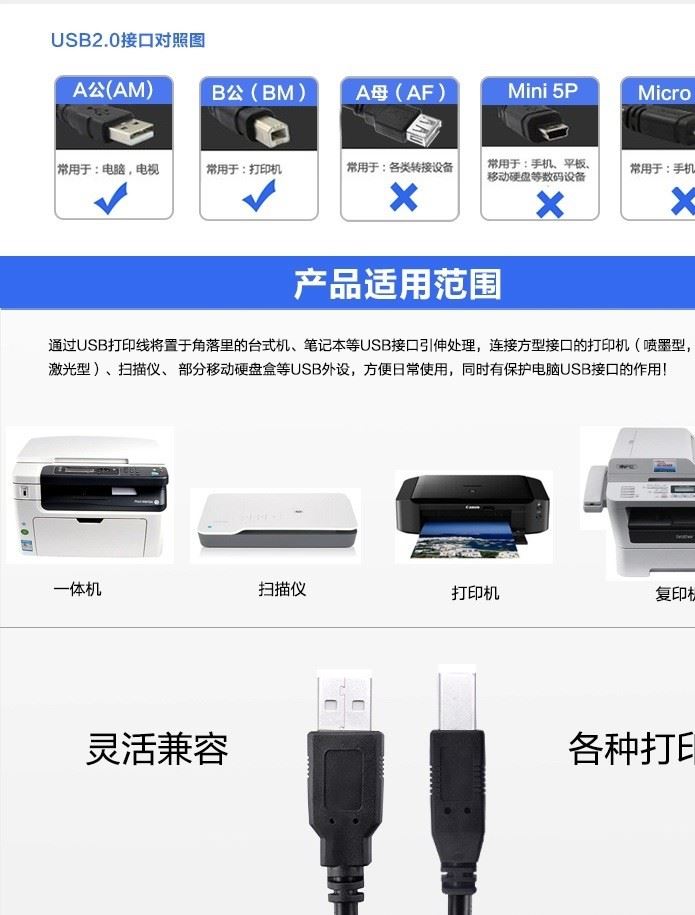 USB打印機線 高速usb2.0 A公對B公 方口USB數據線2米灰、黑色示例圖3