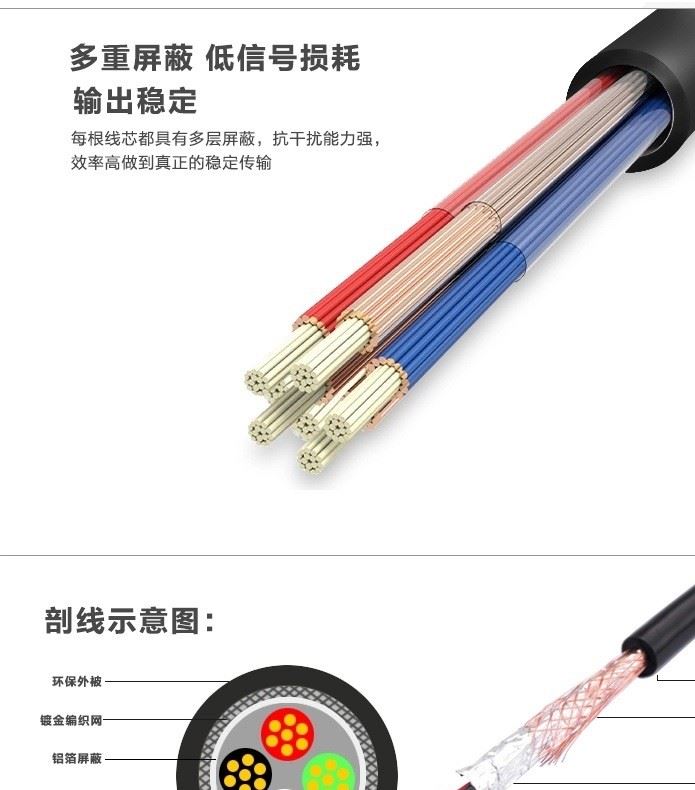 USB打印機線 高速usb2.0 A公對B公 方口USB數據線2米灰、黑色示例圖6