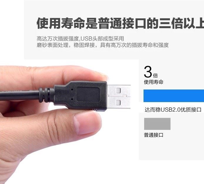 USB打印機線 高速usb2.0 A公對B公 方口USB數據線2米灰、黑色示例圖8