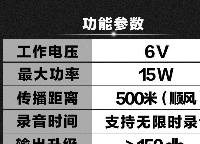 可照明！插卡！手持?jǐn)U音器智能叫賣喊話器塑料擴(kuò)音機(jī)喇叭喊話器示例圖5