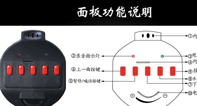 可照明！插卡！手持?jǐn)U音器智能叫賣喊話器塑料擴(kuò)音機(jī)喇叭喊話器示例圖6