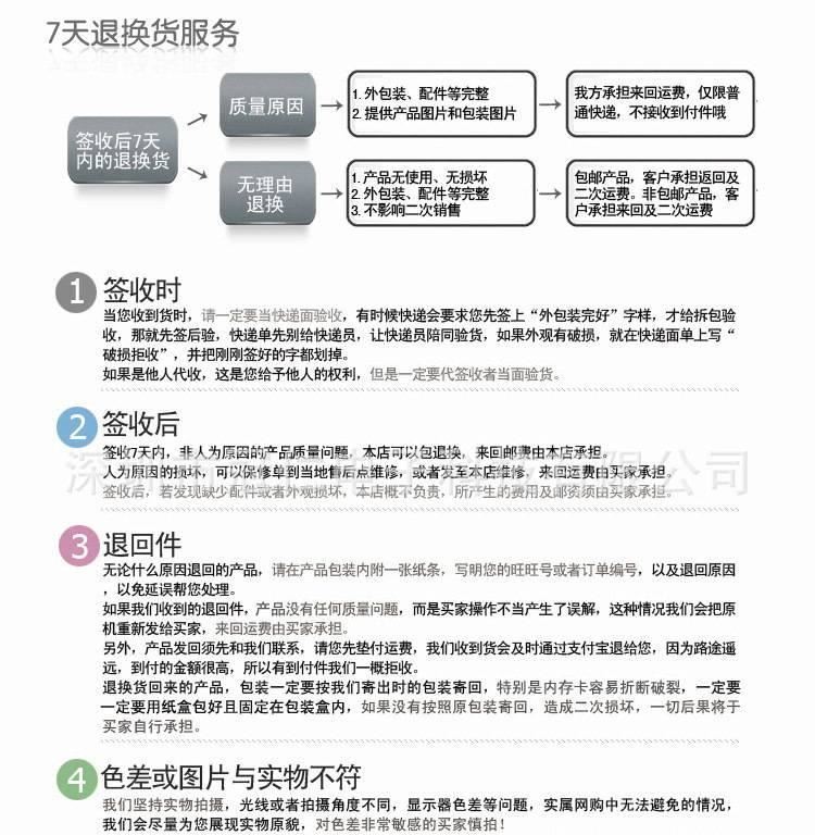 優(yōu)畫U18G版四核機(jī)頂盒 白色 高清 WiFi智能多媒體電視盒示例圖16