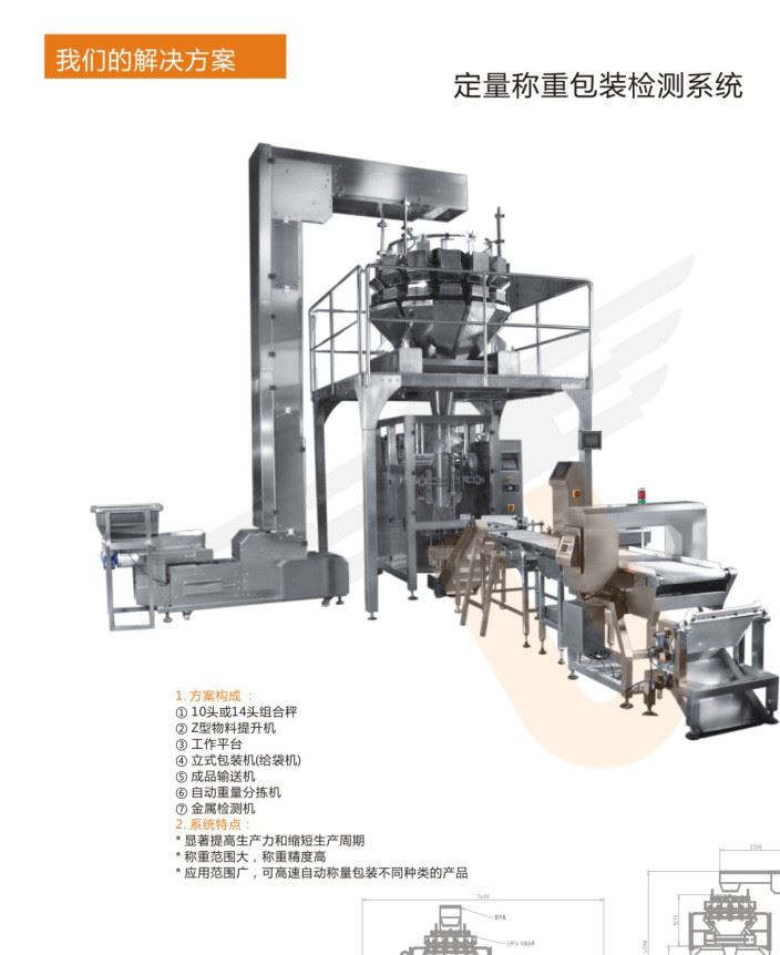 食品自動稱重機械廠家 包裝生產(chǎn)線設(shè)備 稱重包裝輔助設(shè)備示例圖11