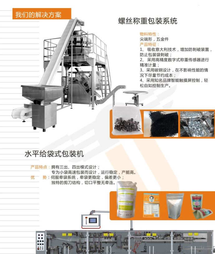 食品自動稱重機械廠家 包裝生產(chǎn)線設(shè)備 稱重包裝輔助設(shè)備示例圖14