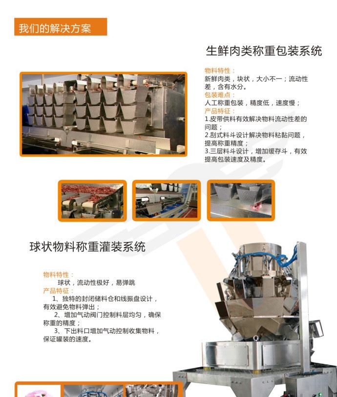 解決方案7