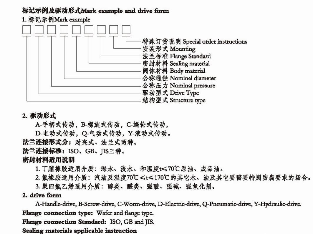 供應(yīng)船用外貿(mào)閥CBM1107-82法蘭青銅消防閥示例圖1