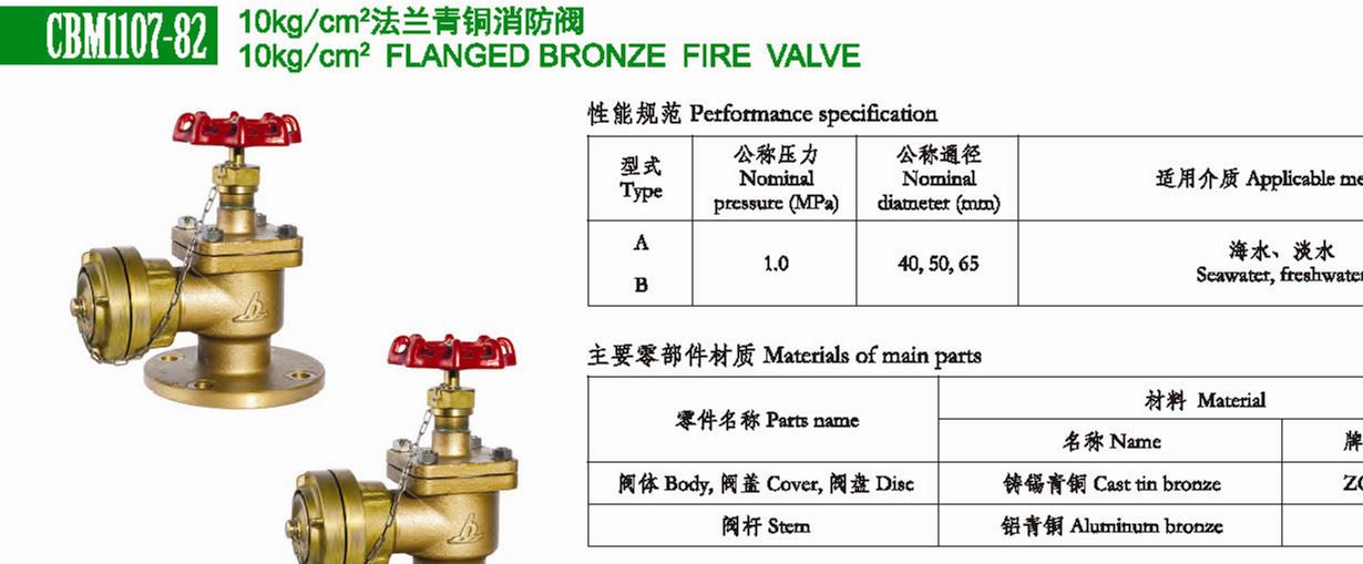 供應(yīng)船用外貿(mào)閥CBM1107-82法蘭青銅消防閥示例圖2