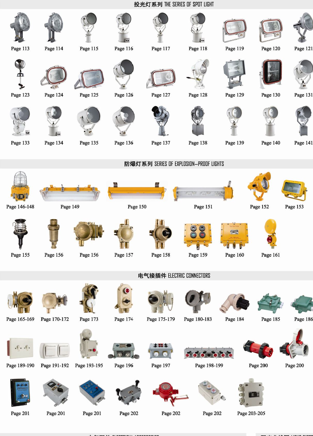 供應(yīng)船用外貿(mào)閥CBM1107-82法蘭青銅消防閥示例圖12