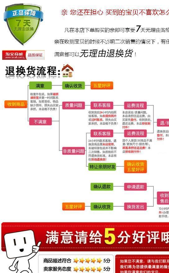 8mm膠塞全新料膠粒新料8厘綠色膨脹管8#膨脹塞塑料螺栓批發(fā)價(jià)示例圖7