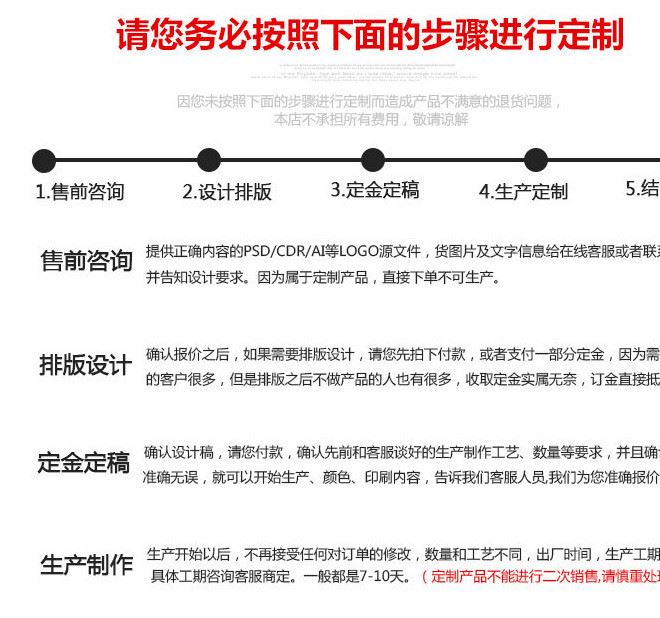 供应耐脏耐磨亚克力塑料杯垫 杯垫套装定制批发 表面有覆膜示例图8