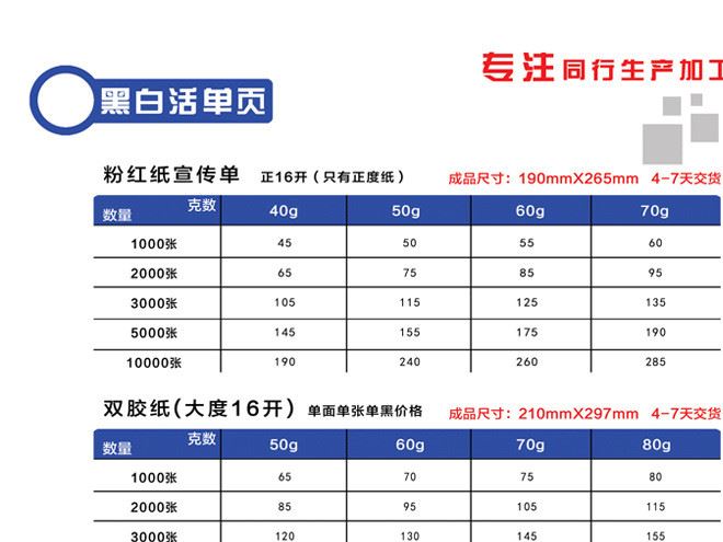 紅招貼單色印刷 黑色單色印刷 招貼單 小紅紙 雙膠紙宣傳單示例圖1