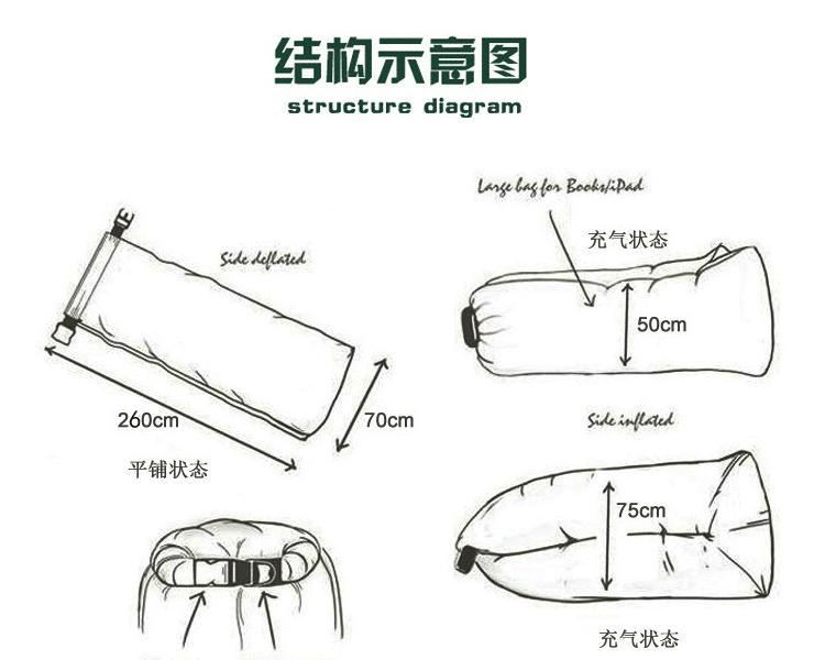 廠家批發(fā)休閑單人懶骨頭便攜空氣睡袋戶外沙灘野營快速充氣懶人床示例圖7