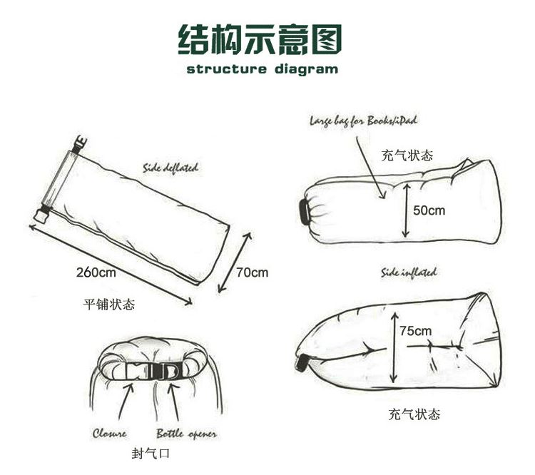 新款定制兒童迷彩野外睡床快速單口尼龍布戶外方形懶骨頭充氣睡袋示例圖6