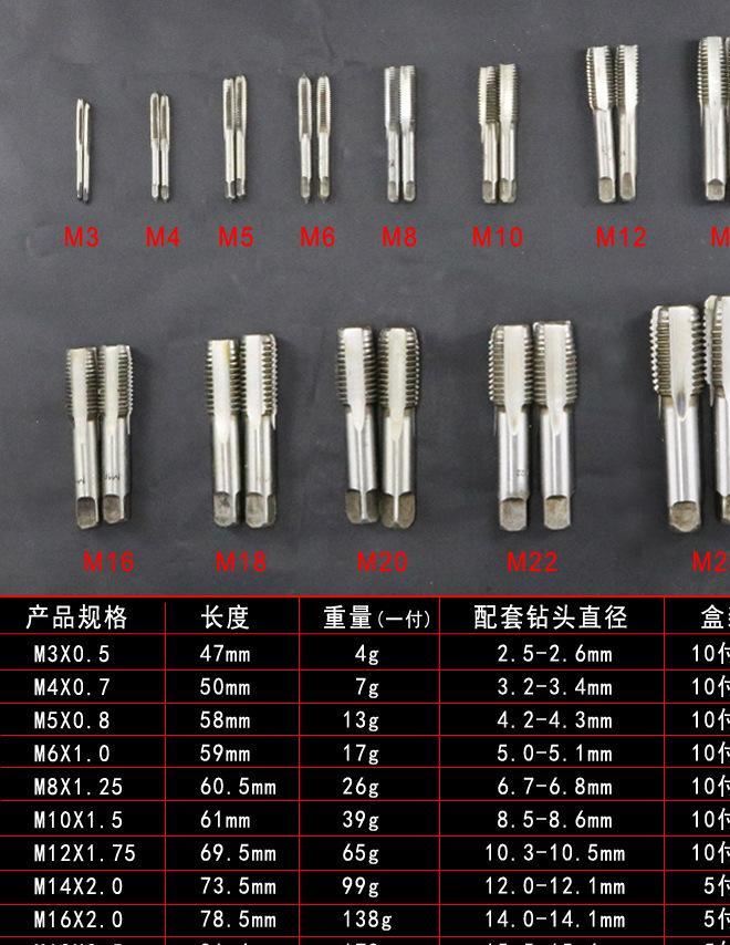 手用螺紋絲錐手工手動管絲牙攻絲高速鋼合金鋼手動絲錐一付兩只示例圖1