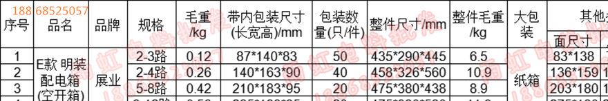 供應(yīng)展業(yè)E款全塑料照明配電箱 防水配電箱2-14回路箱明暗裝示例圖2