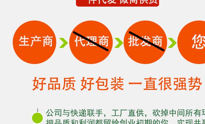 核桃瓜子200g  休閑零食 瓜子炒貨代理 年貨葵瓜子批發(fā) 一件代發(fā)示例圖2