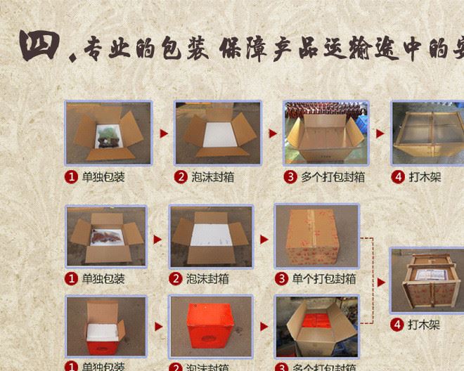 屏風(fēng)鷹家居擺件辦公桌朋友互贈(zèng)結(jié)婚精品創(chuàng)意實(shí)用家具擺設(shè)琉璃屏風(fēng)示例圖5