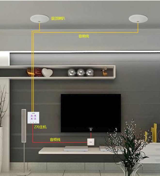 智能背景音樂主機86型功放控制器家用賓館藍牙智能家居  Z70示例圖18