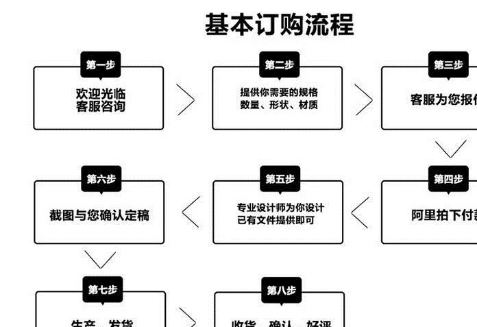 定制各種金屬工藝品 銅制品 銅漆工藝品定制 品質(zhì)保障示例圖10