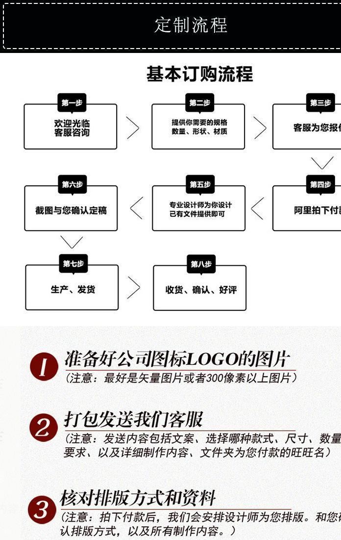 廠家直銷 金屬鋁牌批發(fā) 鋼材標牌供應 合金機械設備標牌 壓鑄標簽示例圖10