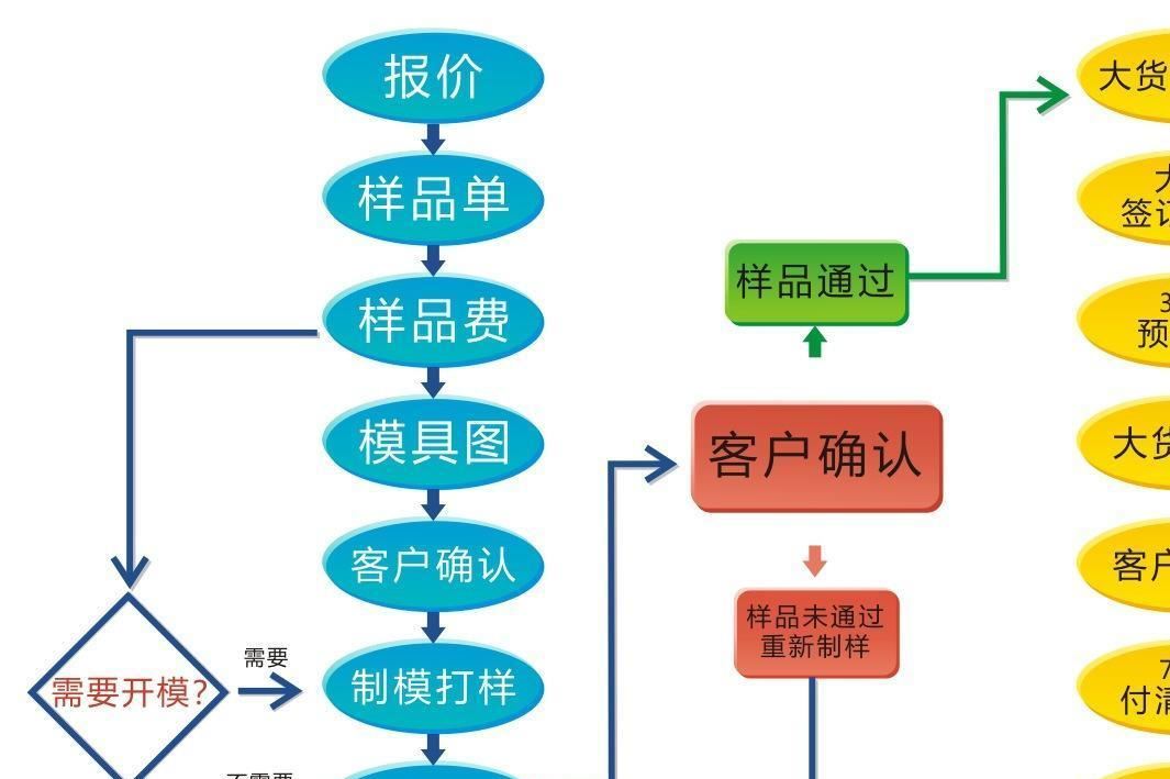 金屬袖扣廠家 法式高檔合金袖扣 男士襯衫滴膠袖扣時(shí)尚簡(jiǎn)約袖扣示例圖16