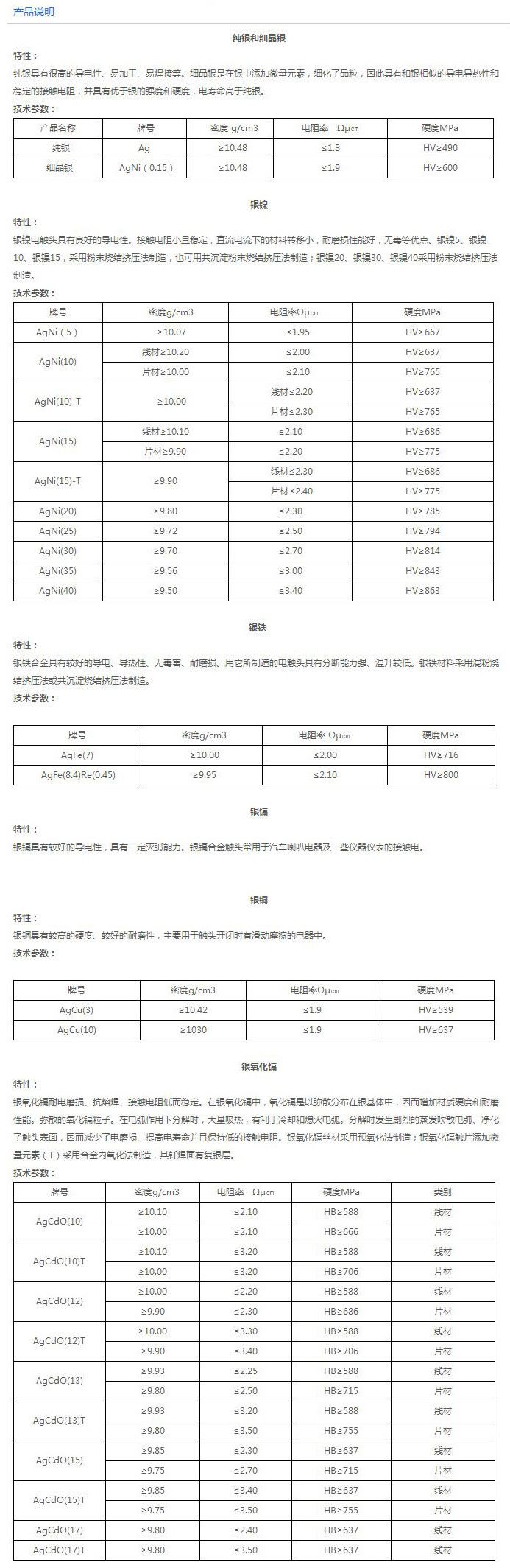 廠家生產(chǎn) 繼電器使用環(huán)保型復(fù)合銀合金鍍銀觸點(diǎn) 可定做示例圖1