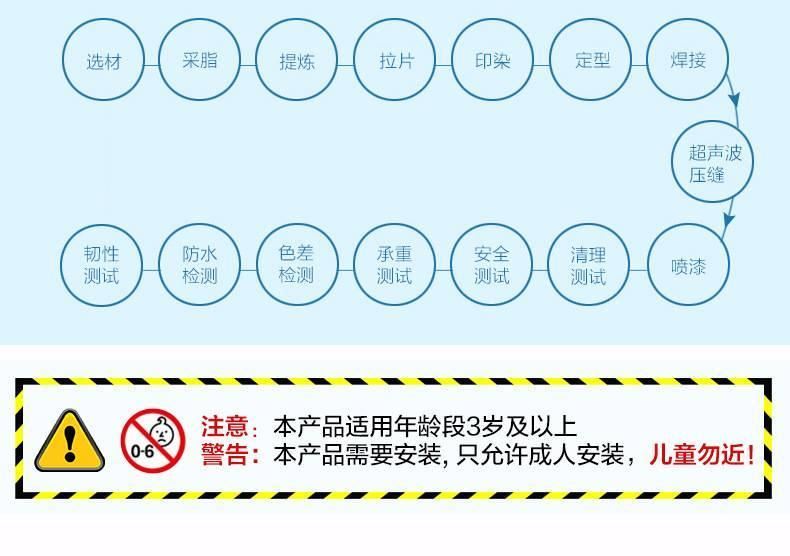 四眼猴衛(wèi)生間置物架落地塑料臉盆架 浴室置物架 廁所盆架廚衛(wèi)收納示例圖12