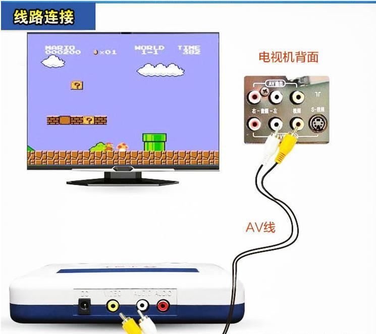 小霸王D30家用電視FC紅白機黃卡80后魂斗羅示例圖10