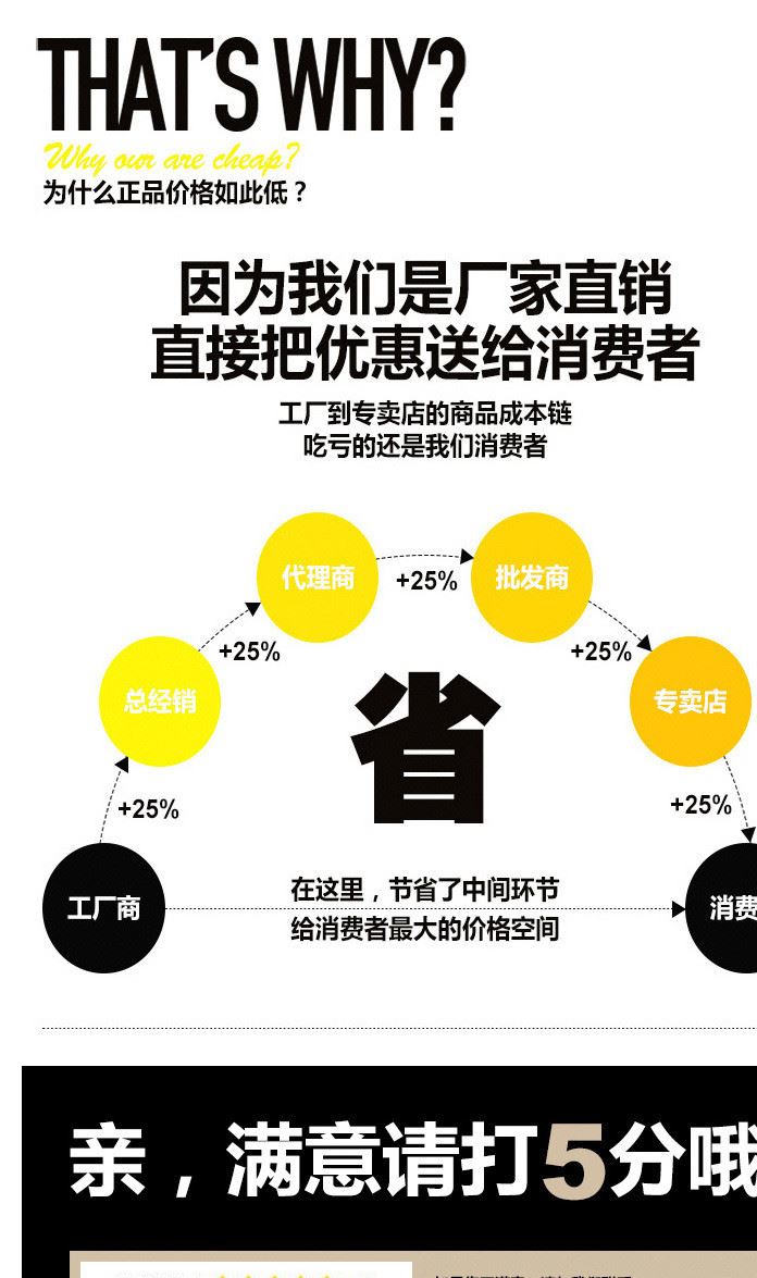 廠家直銷2015秋冬經(jīng)典休閑男士西裝面料 滌綸彈力針織面料示例圖16