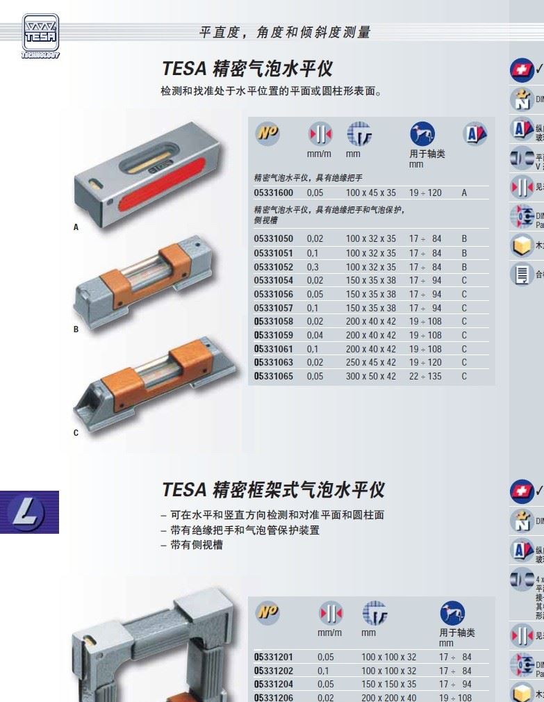 氣泡水平儀 瑞士TESA條式水平儀管式水平儀高精度示例圖1