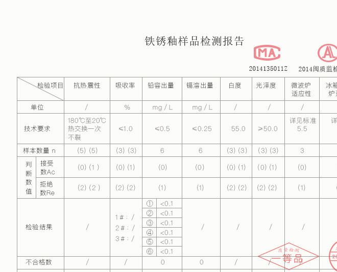 厂家批发铁锈釉粗陶快客杯茶具一壶一杯两杯旅行便携茶具套装特价示例图13