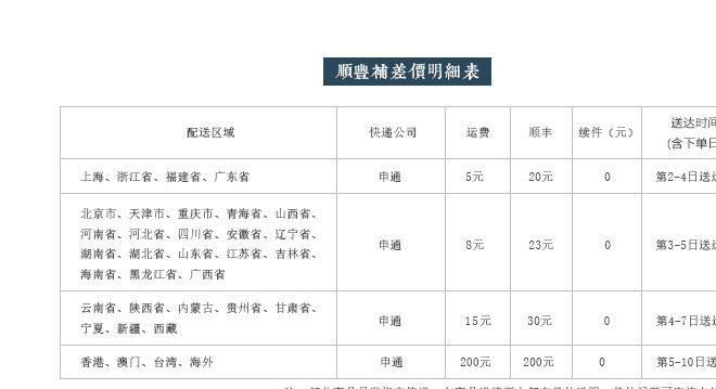 厂家批发铁锈釉粗陶快客杯茶具一壶一杯两杯旅行便携茶具套装特价示例图15