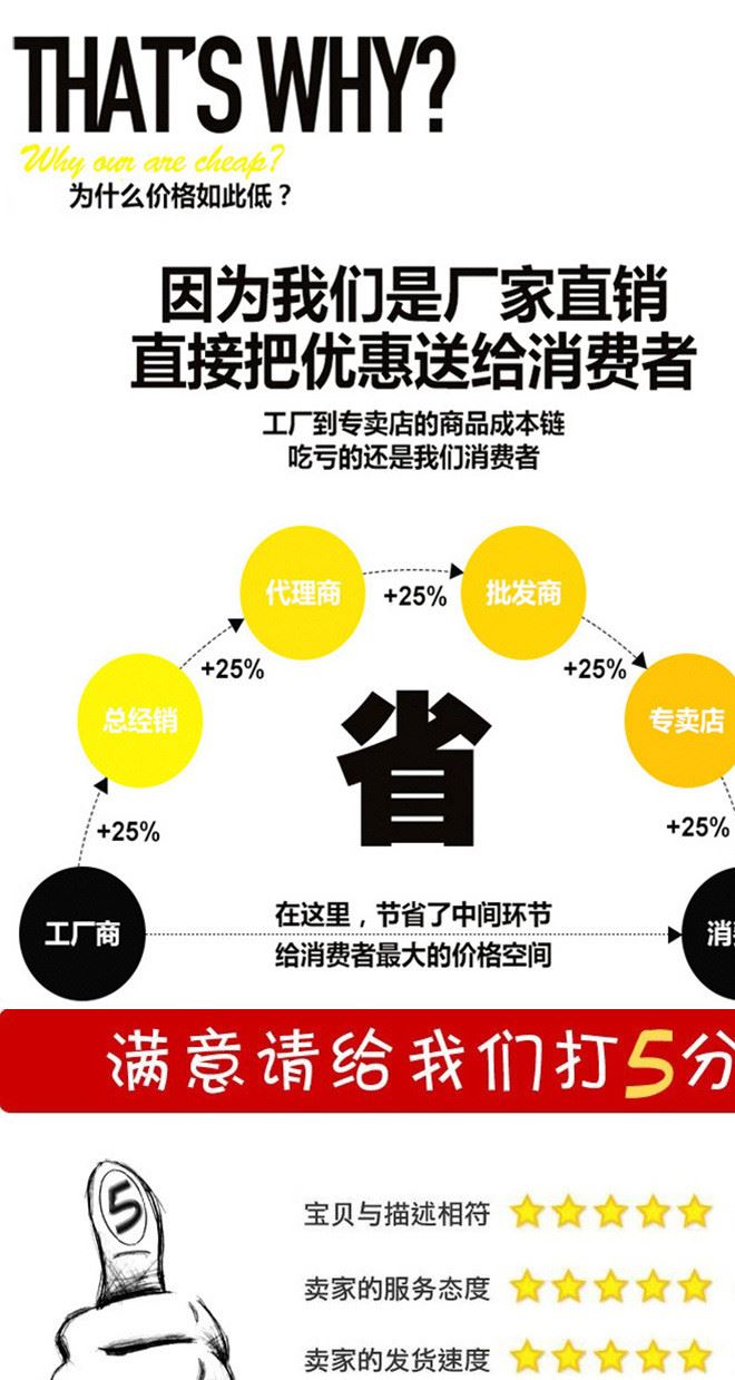 加厚軍綠色有機硅布耐磨篷布防水防雨防曬涂膠帆布廠家批發(fā)定制示例圖9