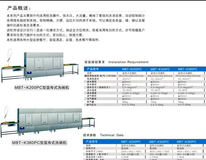 洗碗機詳情1_07