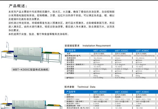 洗碗機詳情1_09