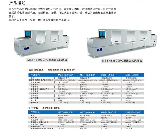 洗碗機詳情1_13