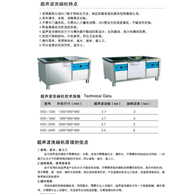 洗碗機詳情1_15