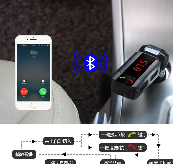 BC06S 廠家直銷 車載藍(lán)牙FM發(fā)射器 藍(lán)牙AUX音頻接收器 二合一新品示例圖6