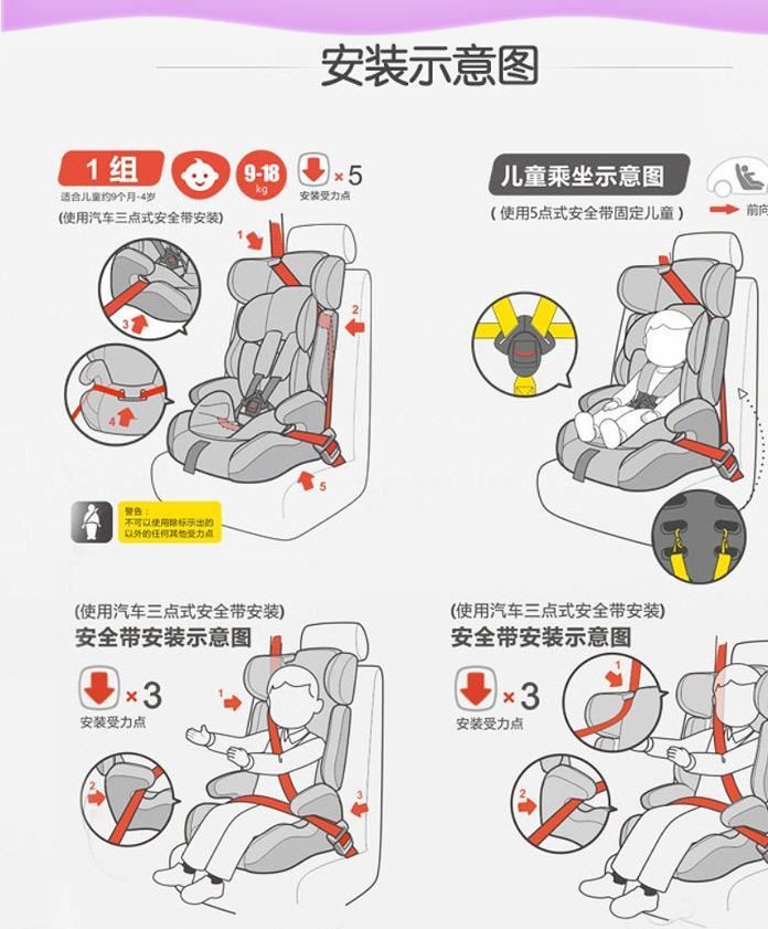 思安車載兒童汽車安全座椅 9個月-12歲嬰兒汽車安全座椅 3C認(rèn)證示例圖15