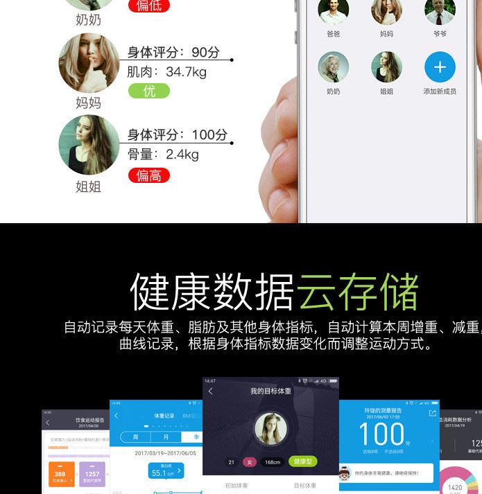 蓝牙电子称体重秤脂肪秤体脂称家用健康秤充电款APP显示示例图9