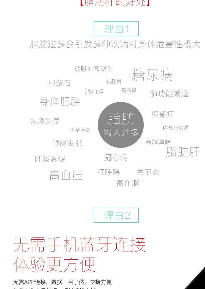 【工厂直销】中文显示脂肪秤体脂秤家用电子称体重秤称示例图4