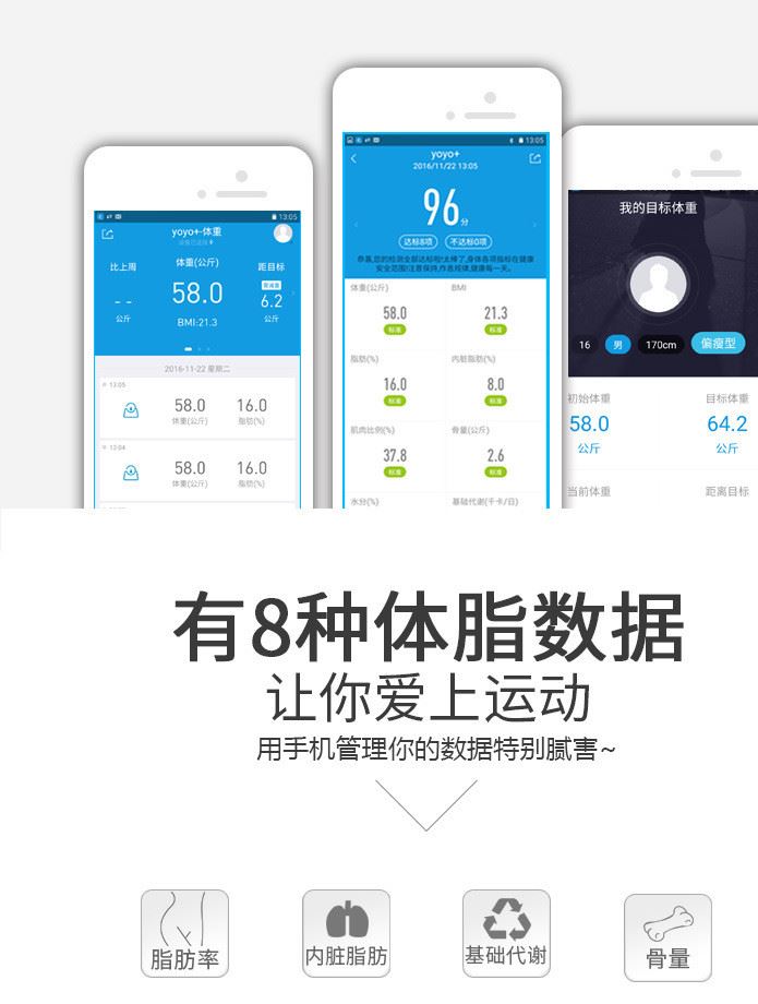 電子稱智能體脂秤家用測脂肪秤藍牙連接手機體重秤禮品LOGO定制示例圖4