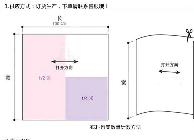 擋風(fēng)被布冬季擋風(fēng)防水面料190T滌塔夫pvc印花防雨布遮陽(yáng)防風(fēng)防曬示例圖30