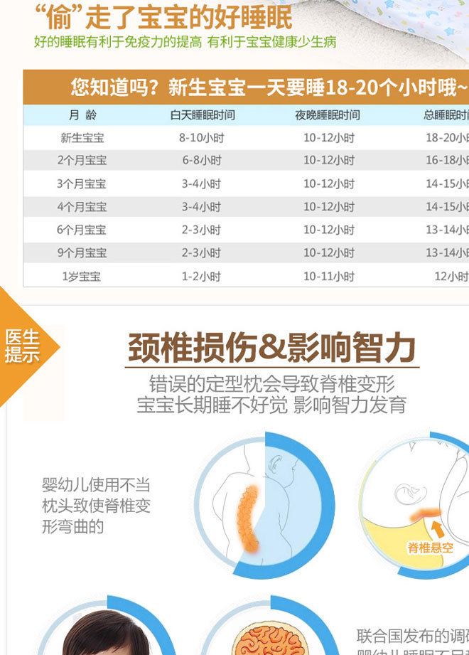 新生嬰兒u型枕頭 棉卡通毛巾布防偏頭定型枕 兒童枕 廠家批發(fā)示例圖4