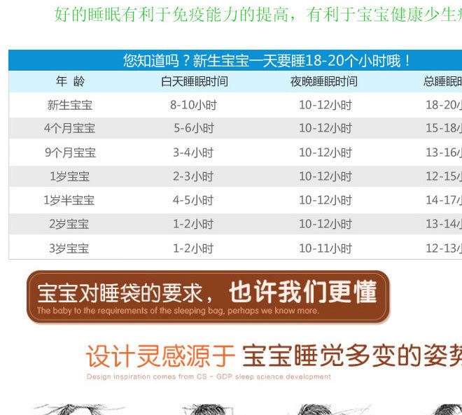 工廠直銷秋冬款天然有機(jī)彩棉嬰兒分腿睡袋寶寶哈衣連體睡袋兒童示例圖4