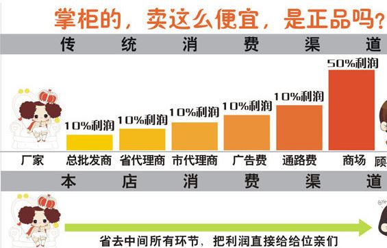 仿真蜻蜓別針 窗簾小飾品 窗紗配件 窗簾裝飾 彩色蜻蜓 單個特價示例圖14